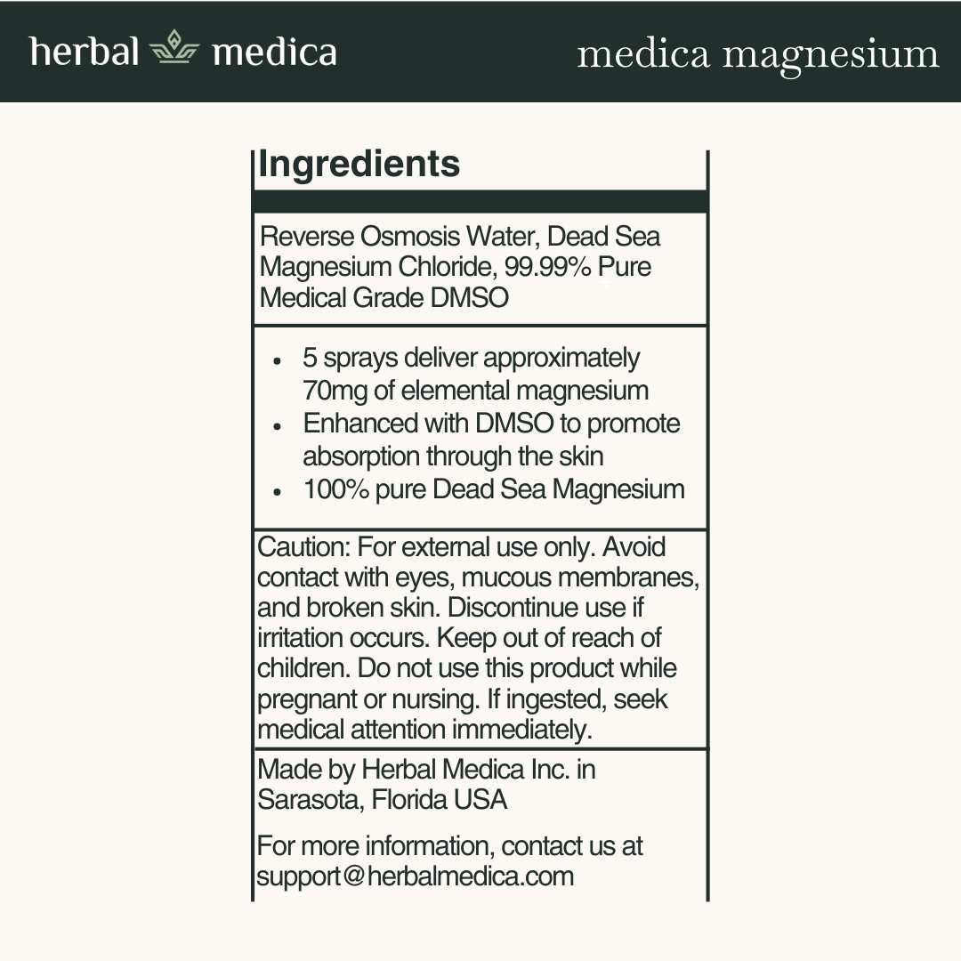 Medica Magnesium