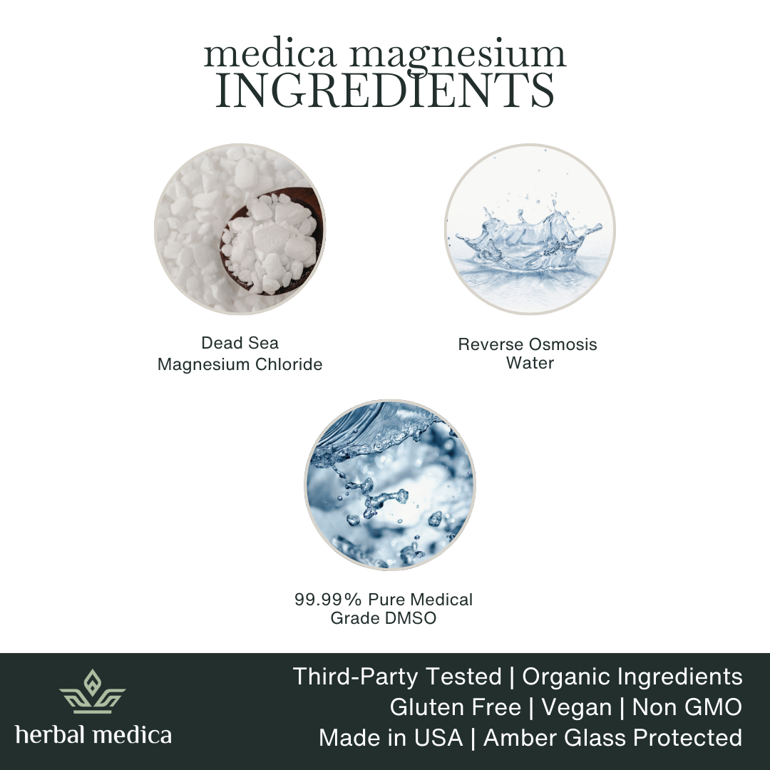 Medica Magnesium