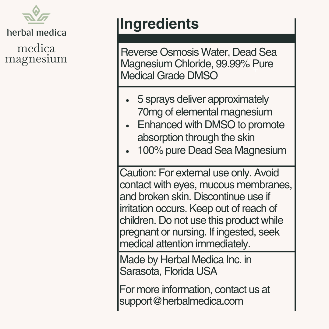 Medica Magnesium