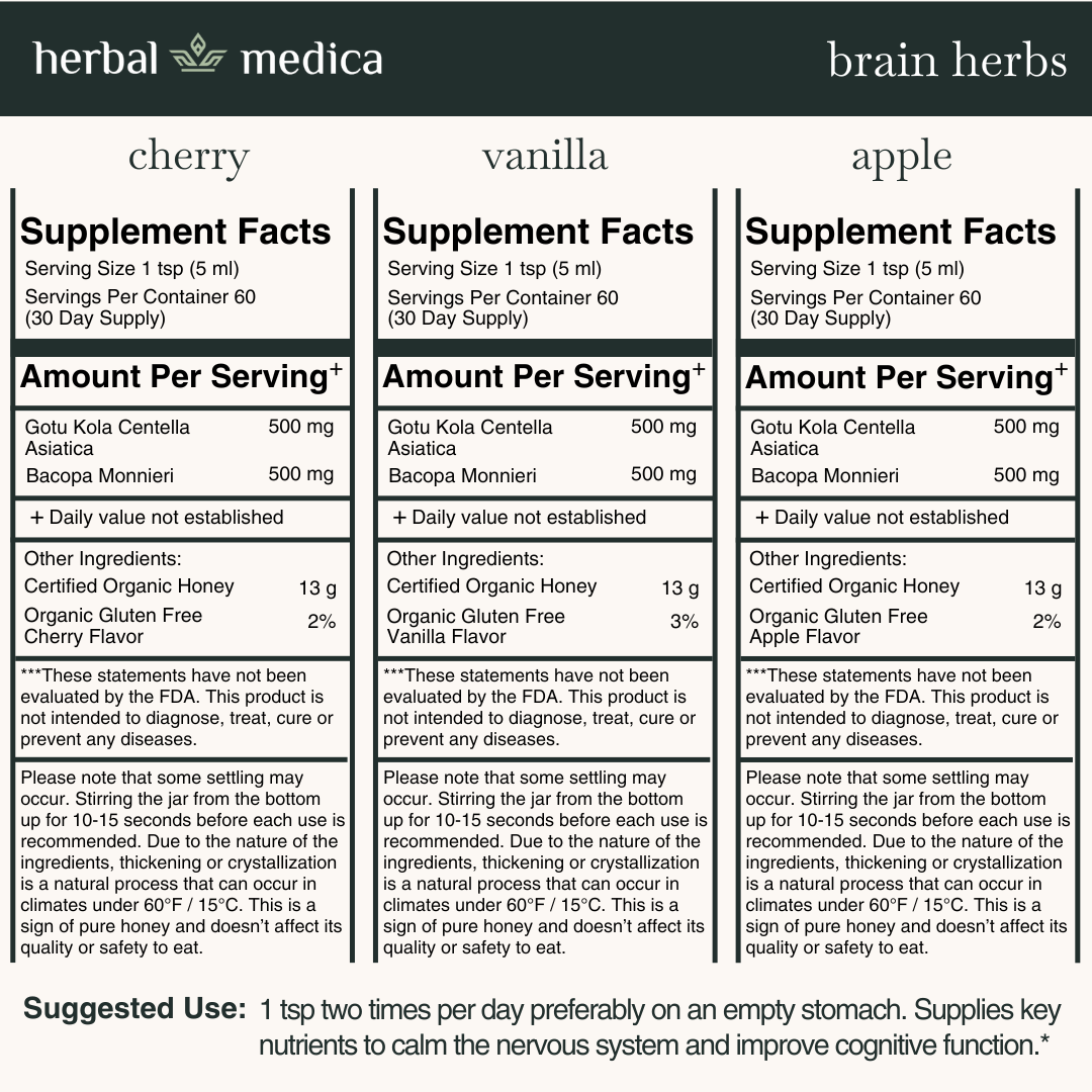 Medica Momma Starter Kit